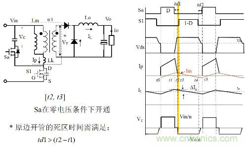 開(kāi)關(guān)電源“各種拓?fù)浣Y(jié)構(gòu)”的對(duì)比與分析！