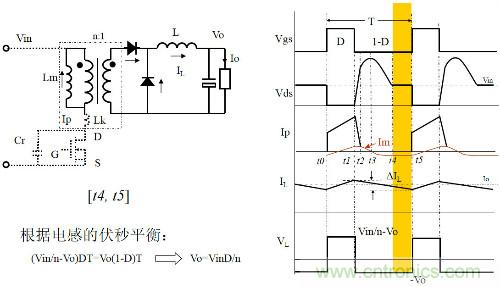 開(kāi)關(guān)電源“各種拓?fù)浣Y(jié)構(gòu)”的對(duì)比與分析！