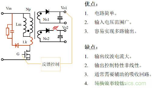 開(kāi)關(guān)電源“各種拓?fù)浣Y(jié)構(gòu)”的對(duì)比與分析！