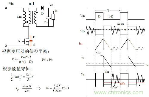 開(kāi)關(guān)電源“各種拓?fù)浣Y(jié)構(gòu)”的對(duì)比與分析！