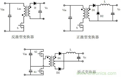 開(kāi)關(guān)電源“各種拓?fù)浣Y(jié)構(gòu)”的對(duì)比與分析！
