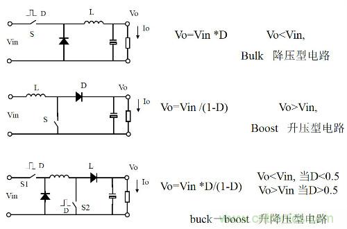 開(kāi)關(guān)電源“各種拓?fù)浣Y(jié)構(gòu)”的對(duì)比與分析！