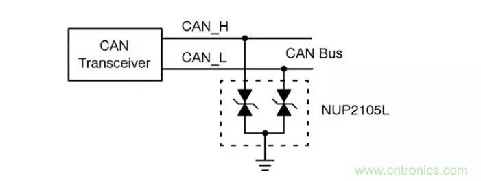 PCB板“ESD保護(hù)電路設(shè)計(jì)”實(shí)戰(zhàn)經(jīng)驗(yàn)分享！
