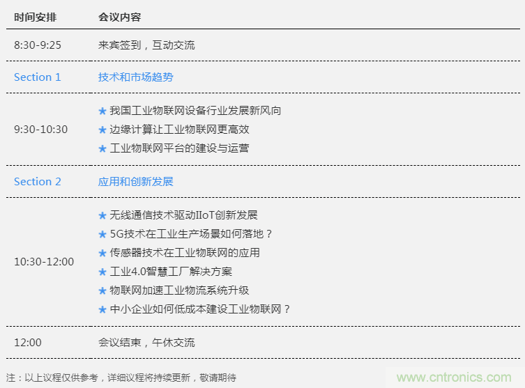 工業(yè)物聯(lián)網(wǎng)成功的關(guān)鍵是什么？王平教授詳解技術(shù)實(shí)現(xiàn)過程