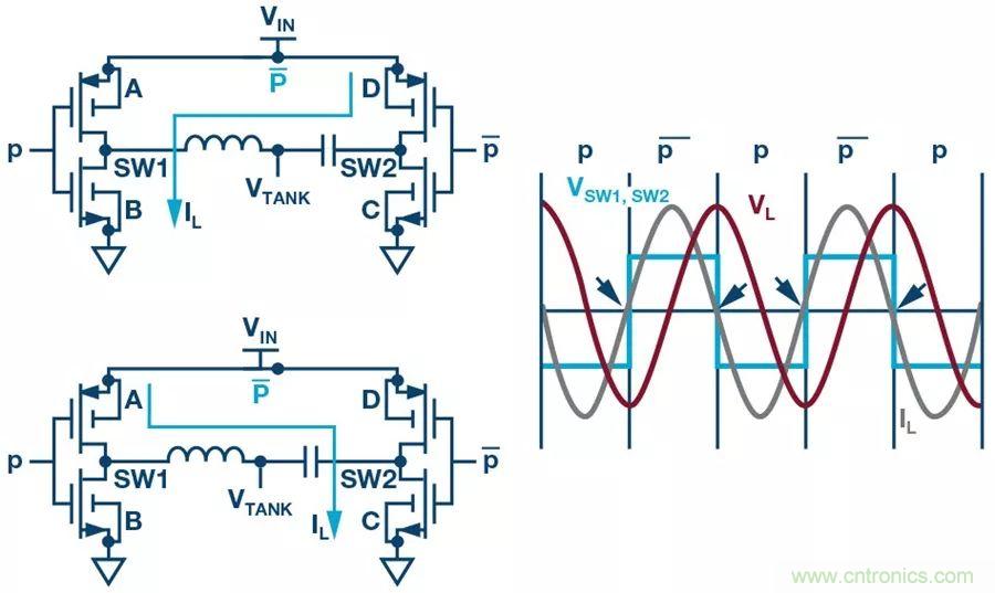 無(wú)線電池充電器設(shè)計(jì)太繁瑣？試試感性這條路