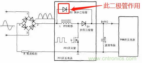 升壓PFC電感上面的二極管的真正作用！