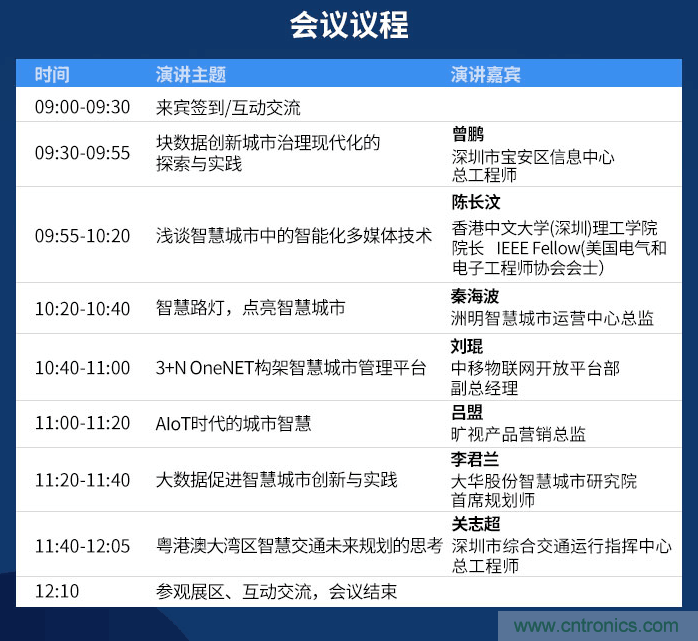 嘉賓陣容持續(xù)擴(kuò)增，這場智慧城市論壇了解一下