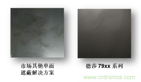 是時候“收起”充電線了—— 迎接新一代無線充電，德莎單面遮蔽膠帶系列新品