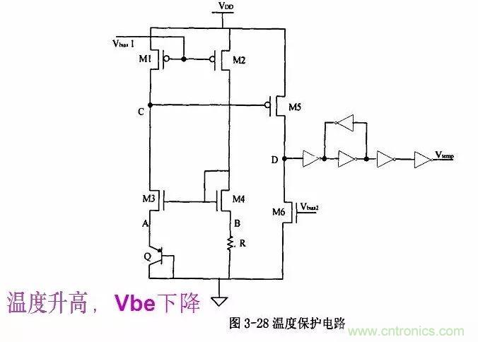 開關(guān)電源IC內(nèi)部電路解析！