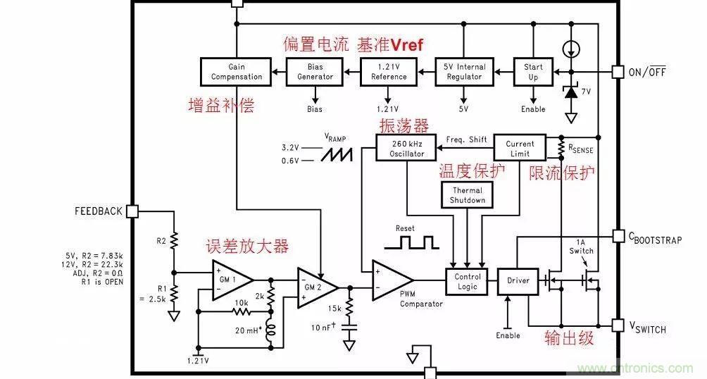 開關(guān)電源IC內(nèi)部電路解析！