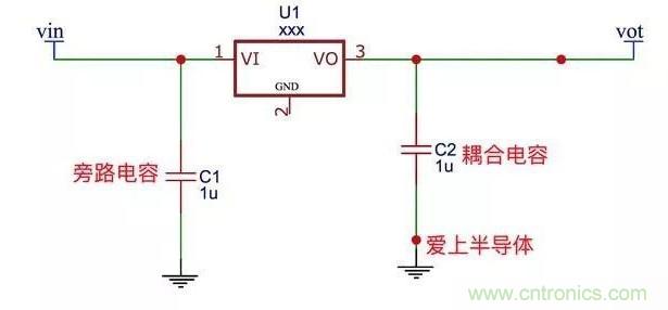 更深層次了解，電容是起了什么作用？