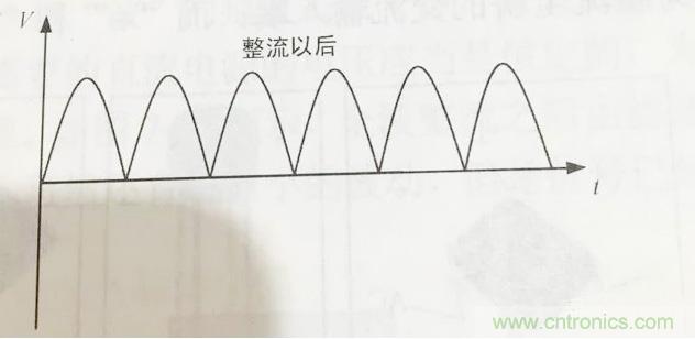 更深層次了解，電容是起了什么作用？