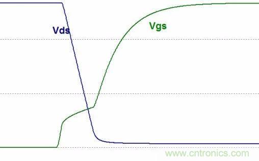硬件開發(fā)，我想和MOS管聊聊