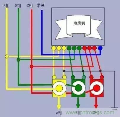 解說互感器、電能表的接線示意圖及原理