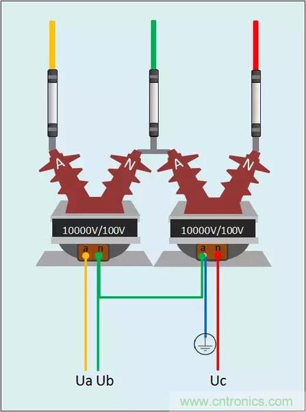 解說互感器、電能表的接線示意圖及原理