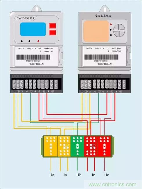 解說互感器、電能表的接線示意圖及原理