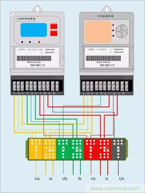 解說互感器、電能表的接線示意圖及原理