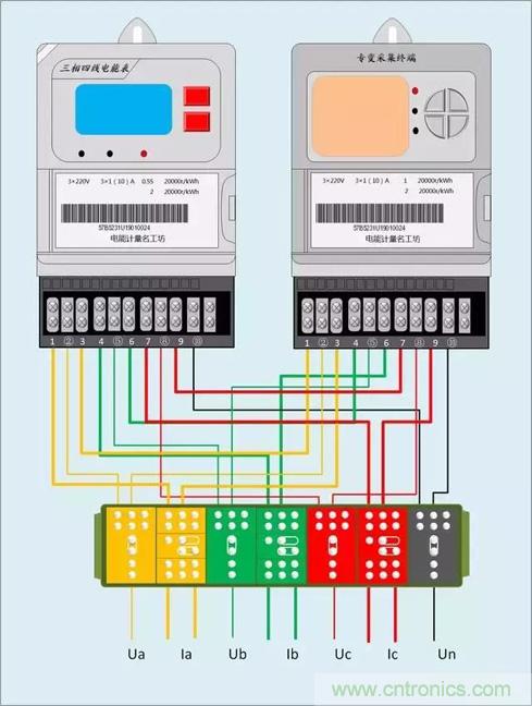 解說互感器、電能表的接線示意圖及原理