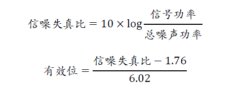 示波器的有效位數(shù)對(duì)信號(hào)測(cè)量到底有什么影響？