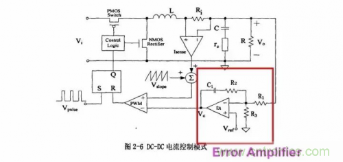 電源芯片的內(nèi)部結(jié)構(gòu)，你了解嗎？