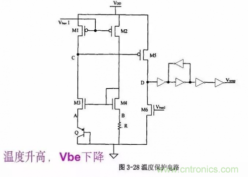 電源芯片的內(nèi)部結(jié)構(gòu)，你了解嗎？