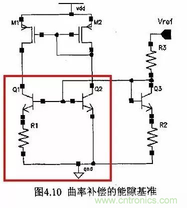 電源芯片的內(nèi)部結(jié)構(gòu)，你了解嗎？