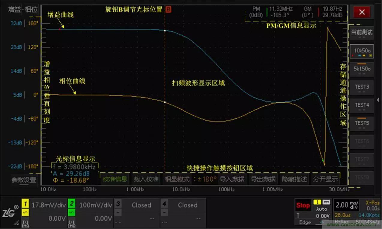 不只是一臺(tái)示波器！電源分析插件你真的會(huì)用了嗎？