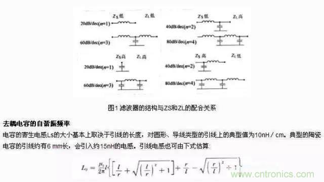 濾波、接地、屏蔽、PCB布局四大視角看EMC設(shè)計(jì)
