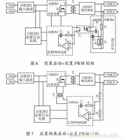 開關(guān)電源穩(wěn)定性的設(shè)計與測試！