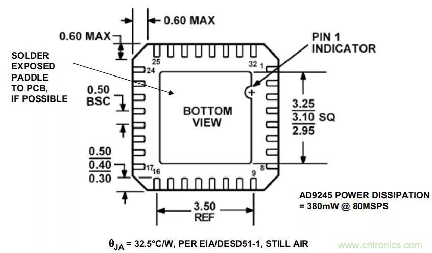 夏日炎炎，電路散熱技巧你都Get到?jīng)]有？