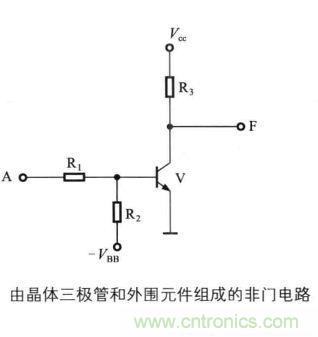 解讀數(shù)字電路器件：門電路、與門電路、或門電路、非門電路及實例