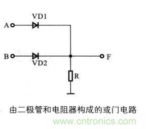 解讀數(shù)字電路器件：門電路、與門電路、或門電路、非門電路及實例