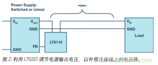 如何防止由電源線引起的電壓波動？