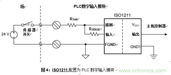 什么是隔離數(shù)字輸入？