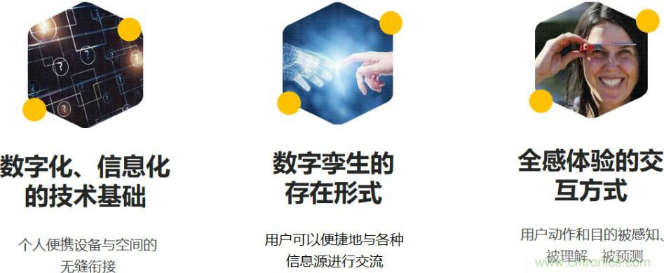 首提“智慧空間”，智能眼鏡將迎來新春天