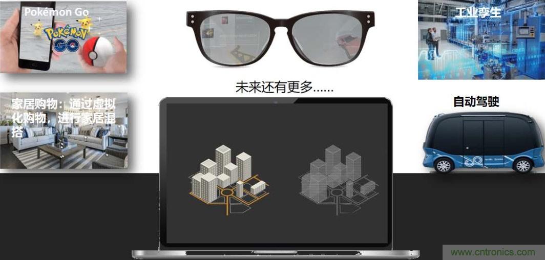 首提“智慧空間”，智能眼鏡將迎來新春天