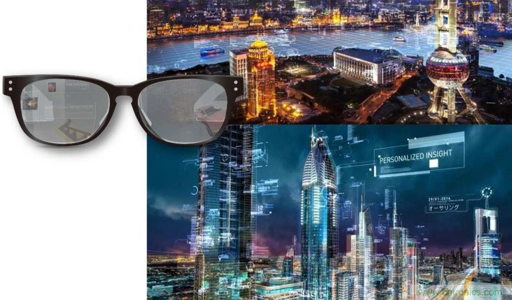 首提“智慧空間”，智能眼鏡將迎來新春天