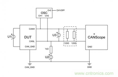 如何測(cè)試CAN節(jié)點(diǎn)DUT的輸入電壓閾值？