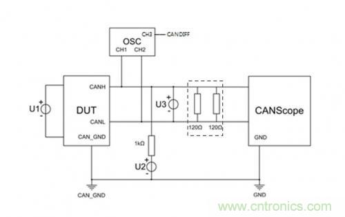 如何測(cè)試CAN節(jié)點(diǎn)DUT的輸入電壓閾值？