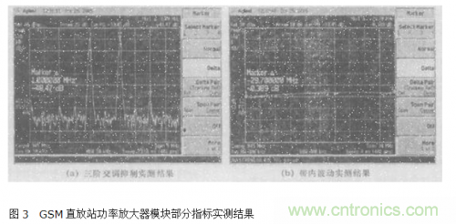 設(shè)計射頻功率放大器模塊有什么訣竅？
