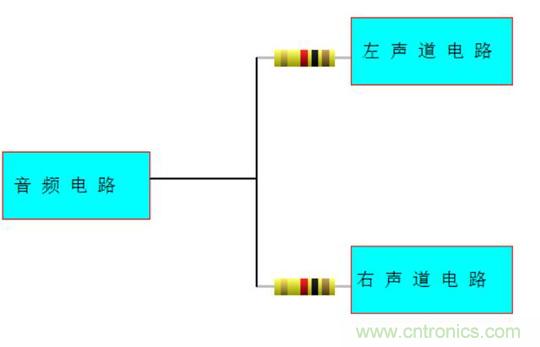 探索電阻在電路中的應(yīng)用奧妙！