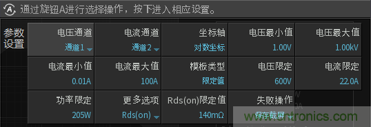 板子上的MOS管真的能持續(xù)安全工作嗎？