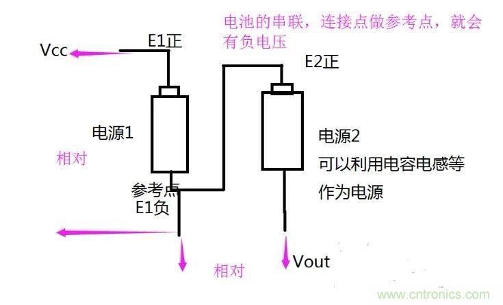 負壓是怎么產(chǎn)生的？附電路詳細分析
