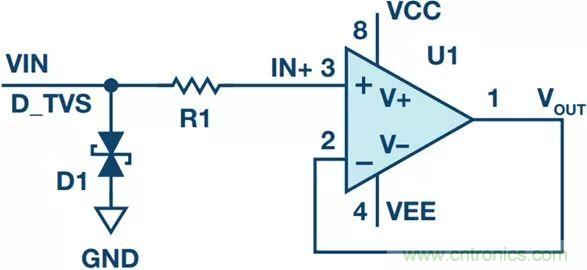 當(dāng)電子元件性能下降，如何保護(hù)您的模擬前端？