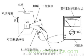 三大檢測晶閘管方法分析，你都會嗎？