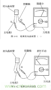 三大檢測晶閘管方法分析，你都會嗎？