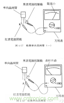 三大檢測晶閘管方法分析，你都會嗎？