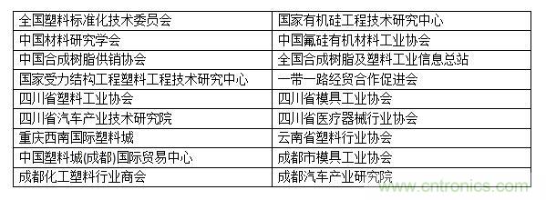 成果豐碩！2019成都塑料工業(yè)與新材料展前期工作取得驕人成績(jī)