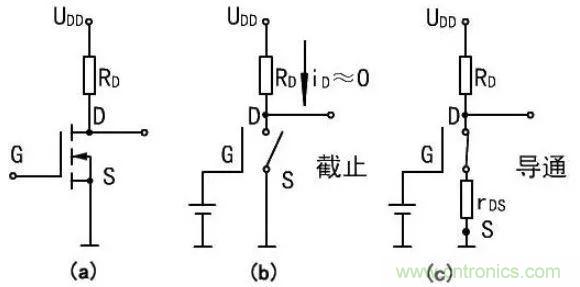 掌握MOS管選型技巧，老司機只要七步！