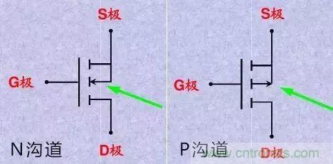 掌握MOS管選型技巧，老司機只要七步！